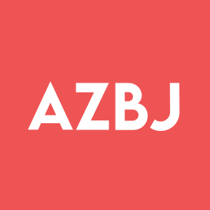 Stock AZBJ logo