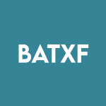 BATXF Stock Logo