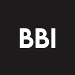 BBI Stock Logo