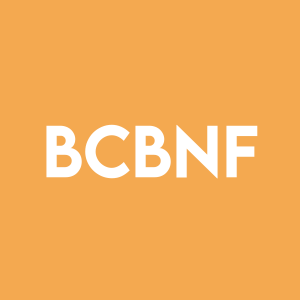 Stock BCBNF logo