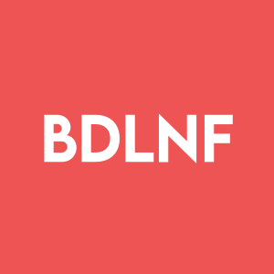 Stock BDLNF logo