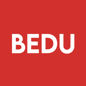 Stock BEDU logo