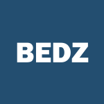 BEDZ Stock Logo