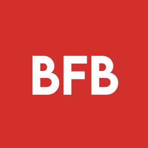 Stock BFB logo