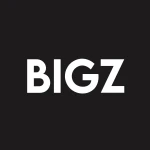 BlackRock Innovat and Growth Term ord
