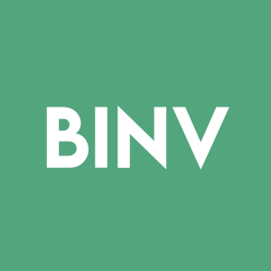 Stock BINV logo