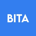 iShares Bitcoin Premium Income ETF logo