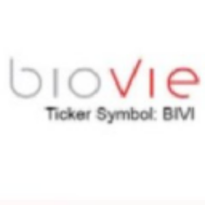 Stock BIVI logo