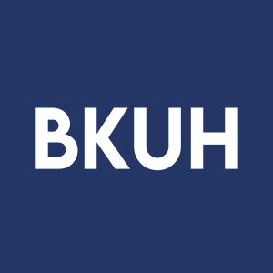 Stock BKUH logo