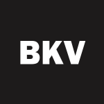 BKV Stock Logo