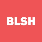 BULLISH logo