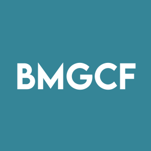Stock BMGCF logo