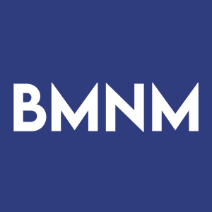 Stock BMNM logo