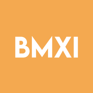 Stock BMXI logo