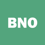 BNO Stock Logo
