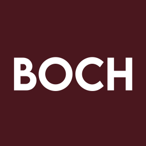 Stock BOCH logo