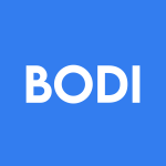 BODI Stock Logo