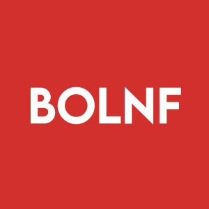 Stock BOLNF logo