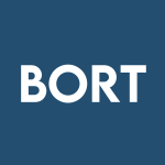 BORT Stock Logo