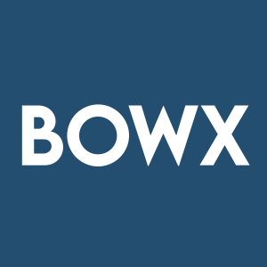Stock BOWX logo