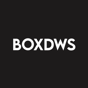 Stock BOXDWS logo