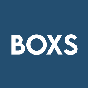 Stock BOXS logo