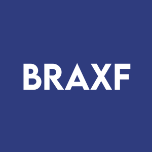 Stock BRAXF logo