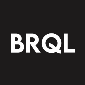 Stock BRQL logo