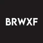BRUNSWICK EXPLORATION INC