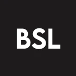 Blackstone Senior Floating Rate 2027 Term Fund