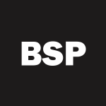 BSP Stock Logo