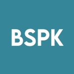 Bespoke Extracts logo