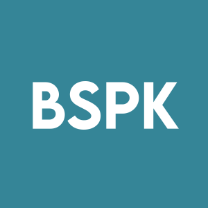 Stock BSPK logo