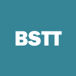 BSTT Stock Logo