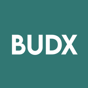 Stock BUDX logo