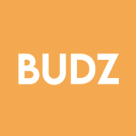 BUDZ Stock Logo