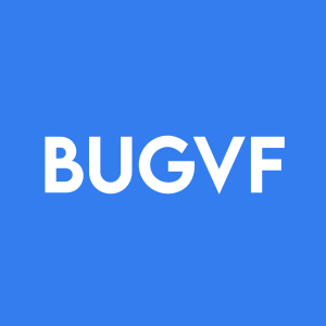 Stock BUGVF logo