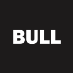 BULL Stock Logo