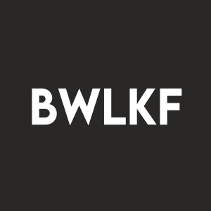 Stock BWLKF logo