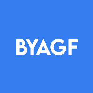 Stock BYAGF logo