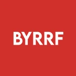 Bayridge Resources Corp