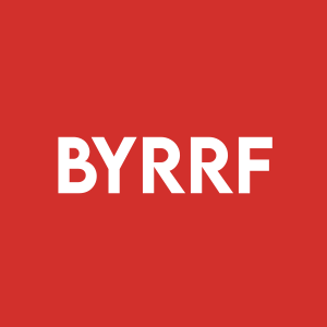 Stock BYRRF logo