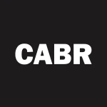 Caring Brands logo