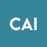 CAI Stock Logo