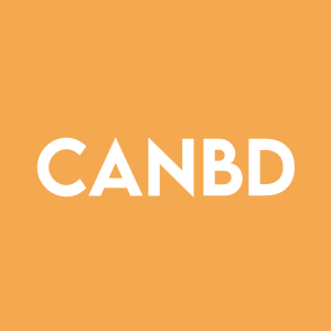 Stock CANBD logo