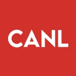 Cannlabs