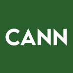 CANN Stock Logo