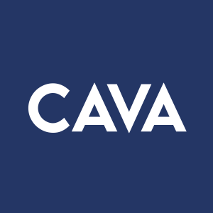 Stock CAVA logo