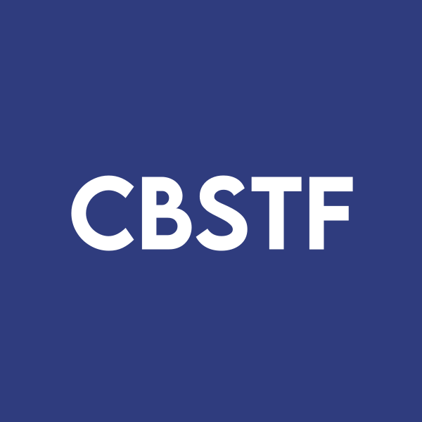 Cannabist Company Closes $5M Florida Asset Sale to MINT-SHANGO Joint ...