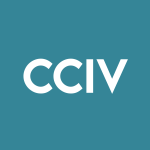 CCIV Stock Logo